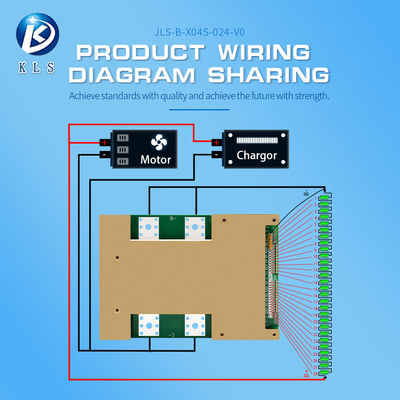Battery Management System BMS For LFP Battery In Portable Energy Storage